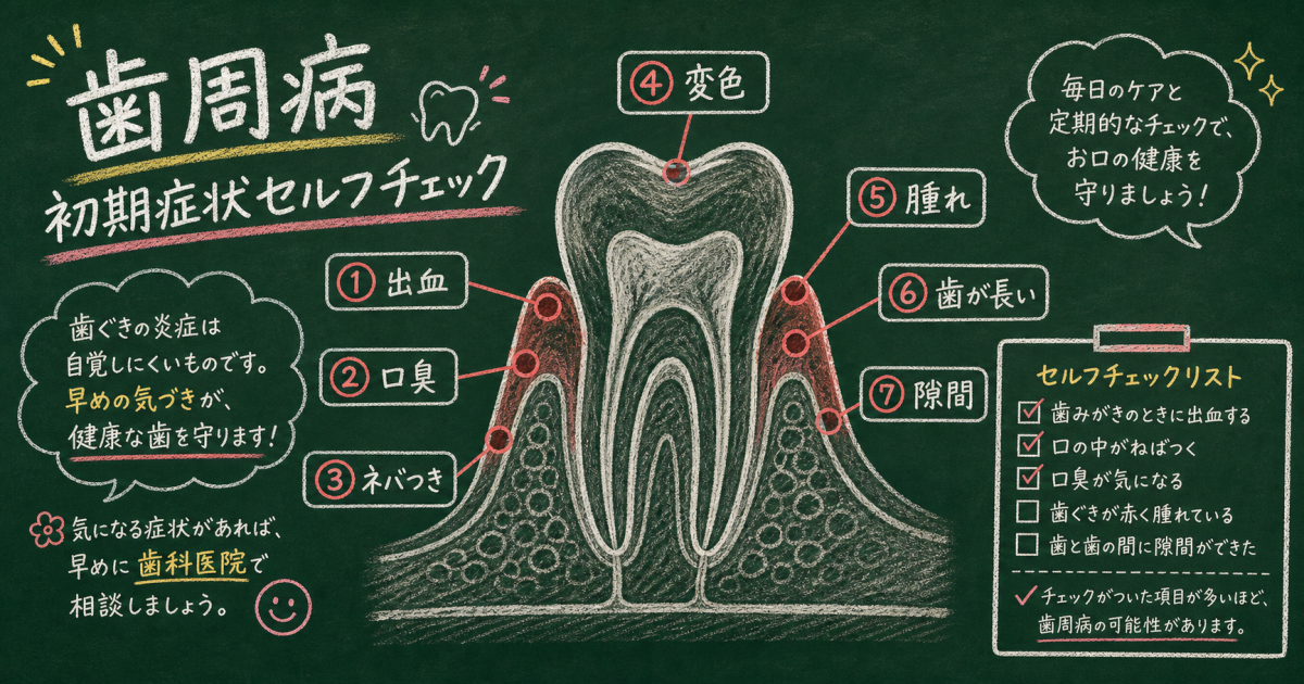 歯磨きで血が出るのは歯周病？見逃しやすい初期症状7つを歯科医が解説