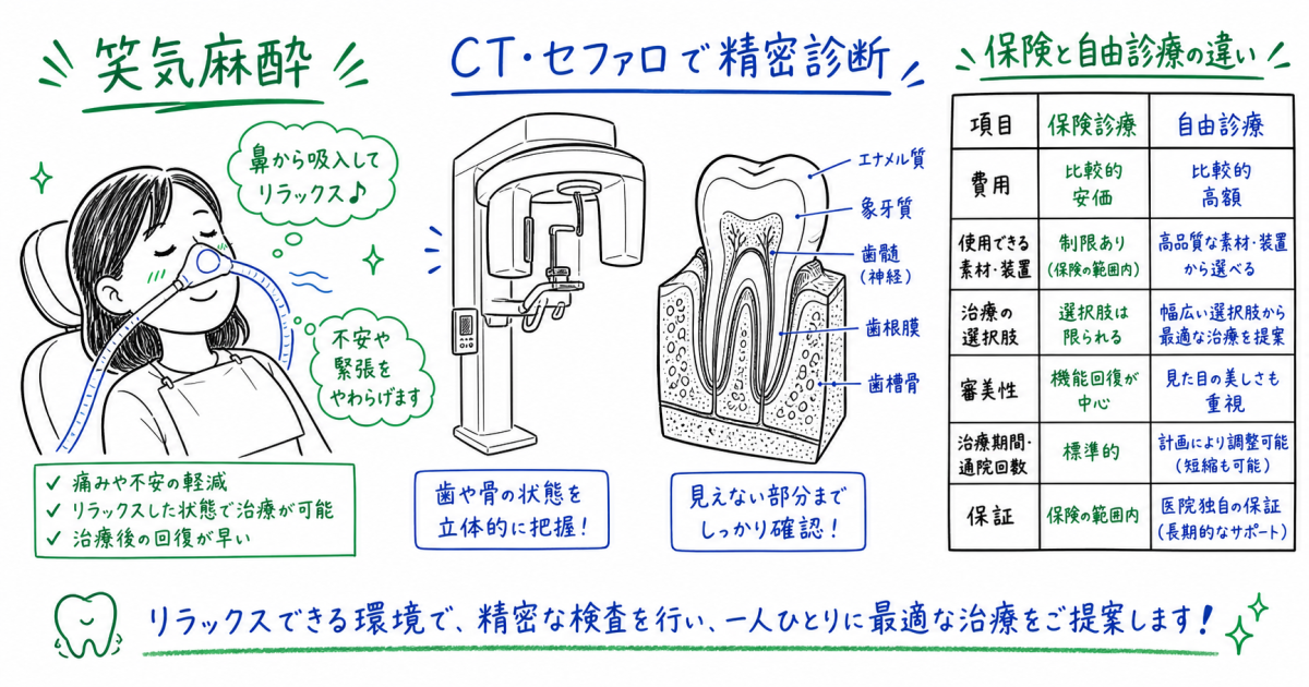 抜歯は回避できる？グラグラの歯を残すための最新治療法と選択肢