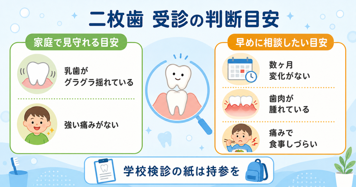 様子見で大丈夫?歯科受診が必要なお子様の状態と具体的な判断基準