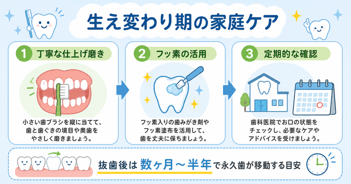 歯科医院での適切なアプローチと抜歯後の経過・家庭でのケア