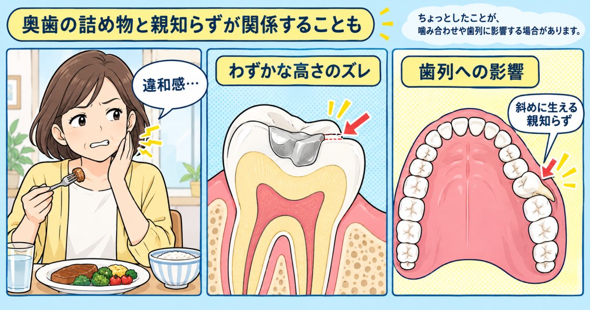 片側だけで噛みにくい状態が続く主な要因