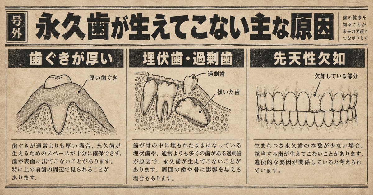 永久歯が生えてこない主な原因